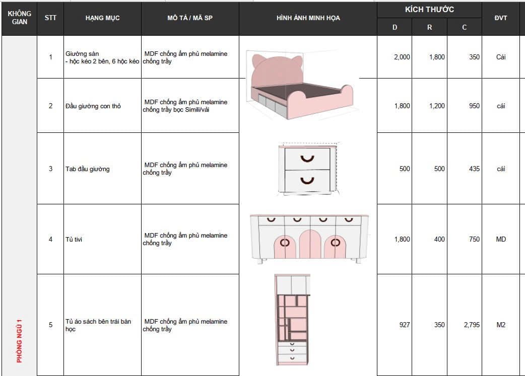 THIẾT KẾ BỐ TRÍ LAYOUT